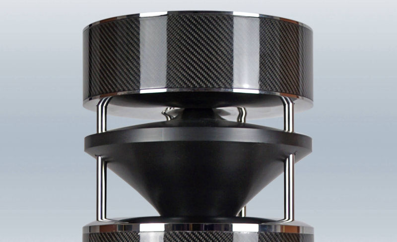 holophonic omnidiretional speakers